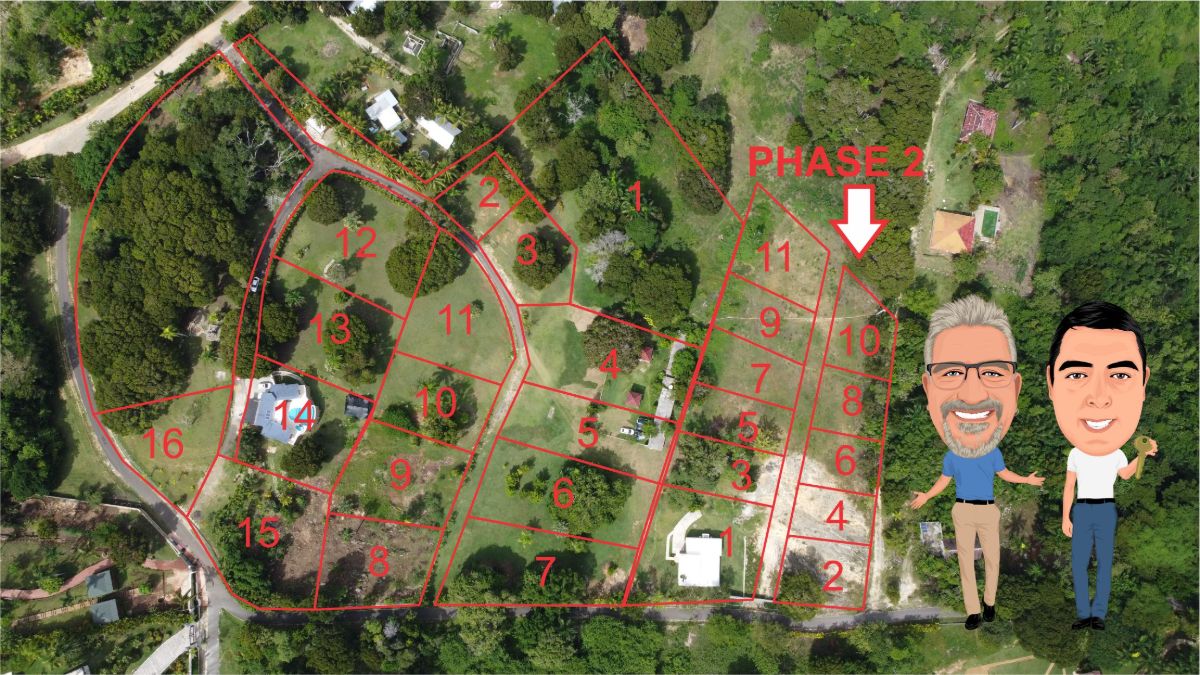 Gated Community Lots From US$17,500